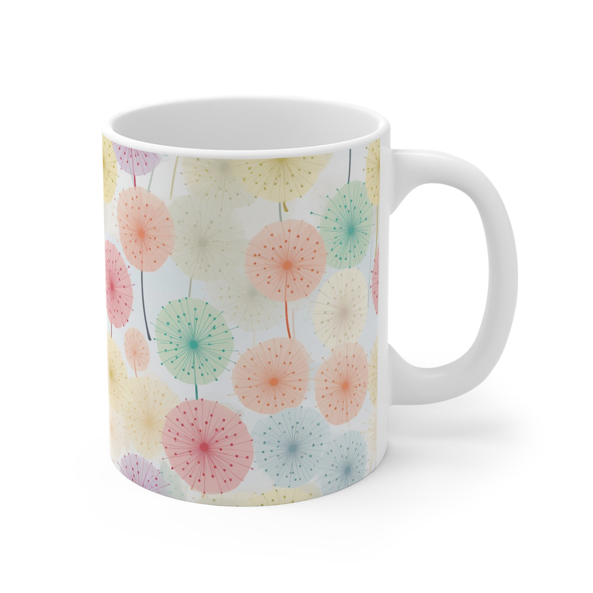 Pastel Dandelion Pattern Coffee Cup-Floral Ceramic Mug for Tea and Coffee  (10)